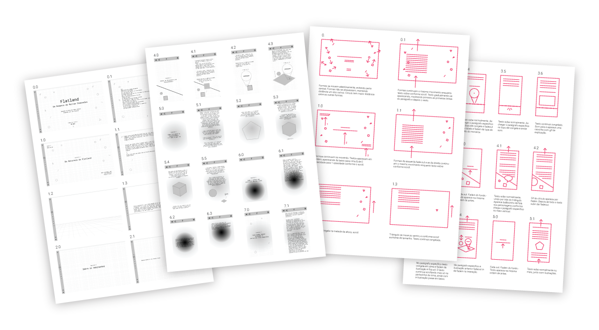 Digital wireframes and interaction mapping