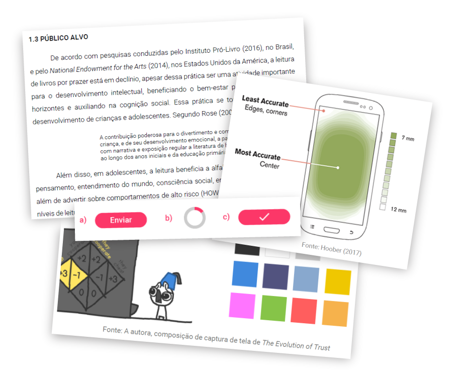 Research materials and competitive analysis