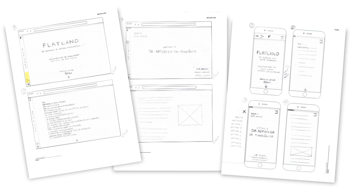 Paper wireframes used in user interviews